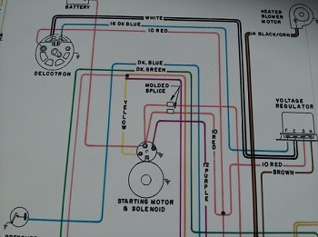 1970 71 72 Wiring Diagrams Easy To Read Poster Size V8buick Com